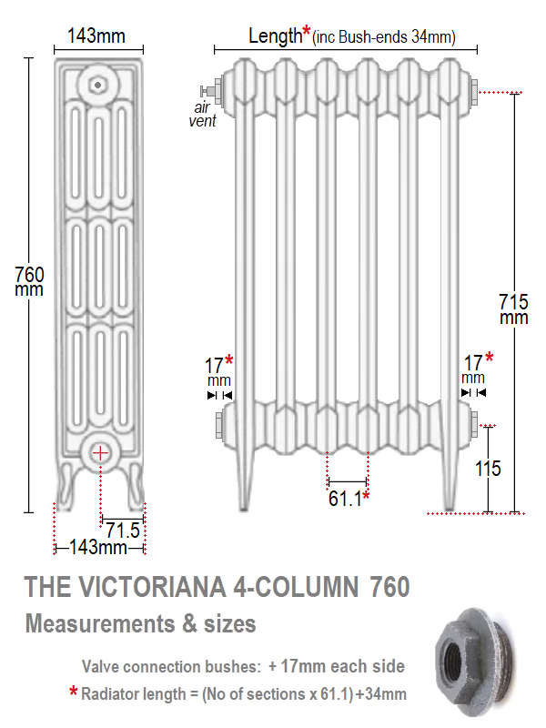 Victoriana 4 760 Cast Iron Radiator - 37 Section, 760H x 2295mm